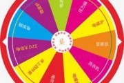 大转盘最新的爆料,揭秘幕后秘密与精彩瞬间