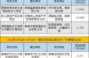 淮南最新爆料,揭秘城市变迁背后的故事