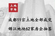成都地产最新爆料,揭秘热门项目与价格走势